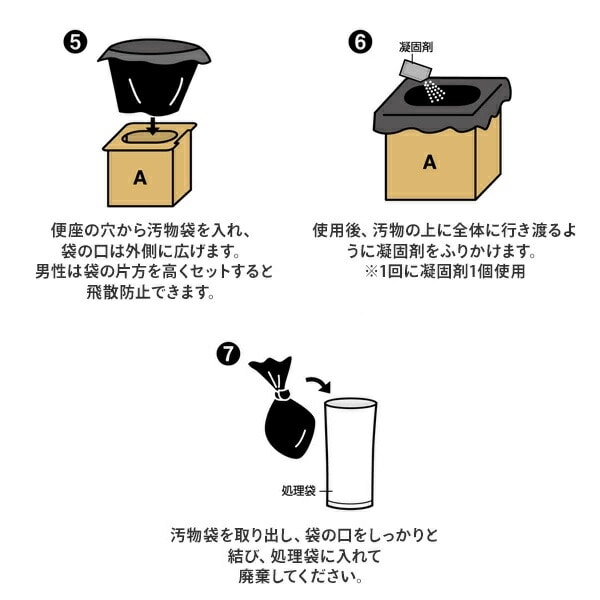 組立式 緊急簡易トイレ 凝固剤 10個 KM-040 小久保工業所 KOKUBO