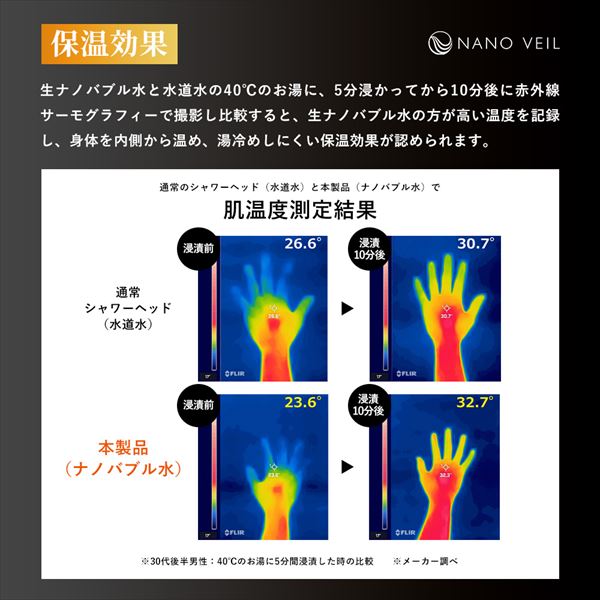 ナノヴェール ナノバブル シャワーヘッド 節水 日本製 NV-SH24BW 日本電興