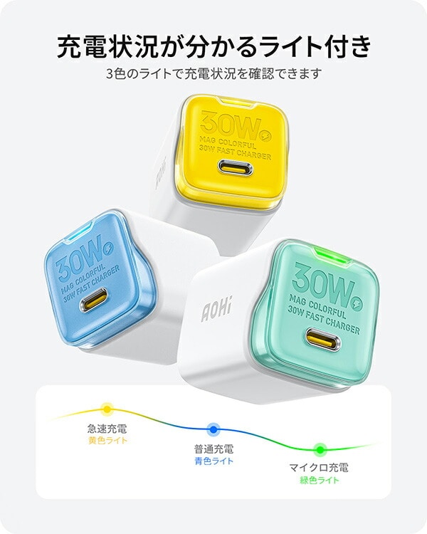 ミニ急速充電器 30W USB PD パワーデリバリー MAGCUBE MAGCOLORFUL EN-MCOL30-1 ホワイト AOHI