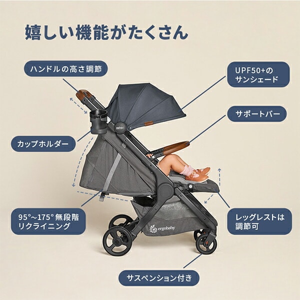 ベビーカー メトロプラス デラックス metro+ deluxe (1ヶ月から22kgまで) エルゴベビー Ergobaby