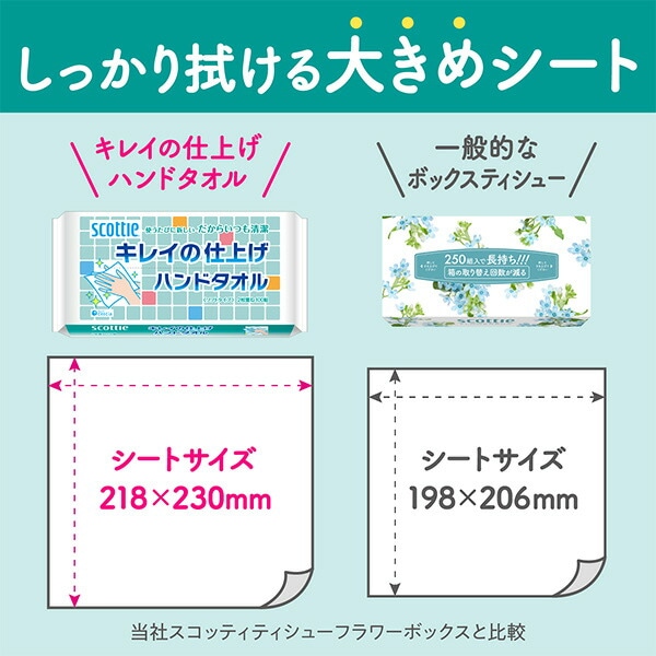 スコッティ キレイの仕上げ ハンドタオル 200枚(100組)×60パック 日本製紙クレシア