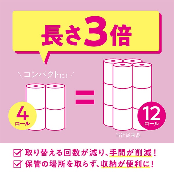 スコッティ トイレットペーパー フラワーパック 3倍長持ち ダブル 4ロール×12パック (無香料) 日本製紙クレシア