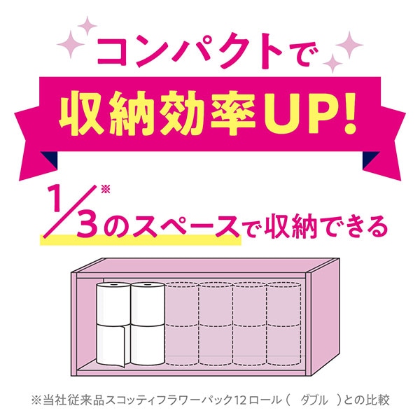 スコッティ トイレットペーパー フラワーパック 3倍長持ち ダブル 4ロール×12パック (無香料) 日本製紙クレシア