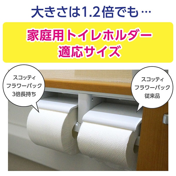 スコッティ トイレットペーパー フラワーパック 3倍長持ち ダブル 4ロール×12パック (無香料) 日本製紙クレシア