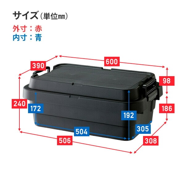 トランクカーゴ TC-50S LOWタイプ 30L 日本製 GHON133/GHON230/GHON135/GHON134 リス RISU