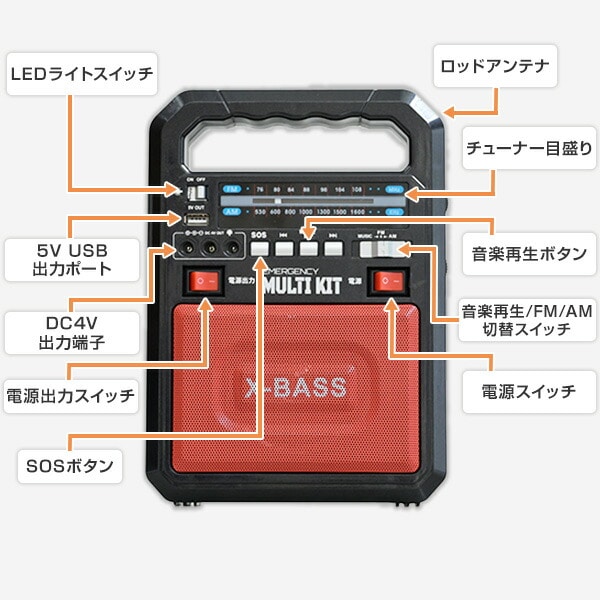 ソーラー充電式多機能バッテリー エマージェンシーマルチキット EM-009 とうしょう