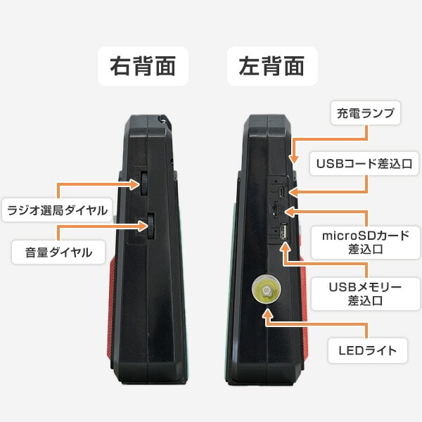 ソーラー充電式多機能バッテリー エマージェンシーマルチキット EM-009 とうしょう