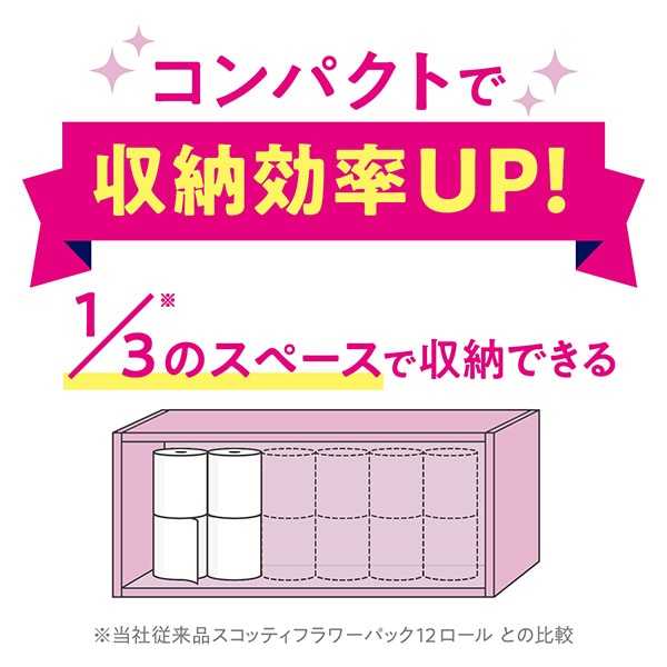 スコッティ トイレットペーパー フラワーパック 3倍長持ち 4ロール (シングル/ダブル) 4ロール×12(48ロール) 日本製紙クレシア