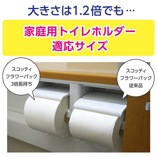 スコッティ トイレットペーパー フラワーパック 3倍長持ち 4ロール (シングル/ダブル) 4ロール×12(48ロール) 日本製紙クレシア