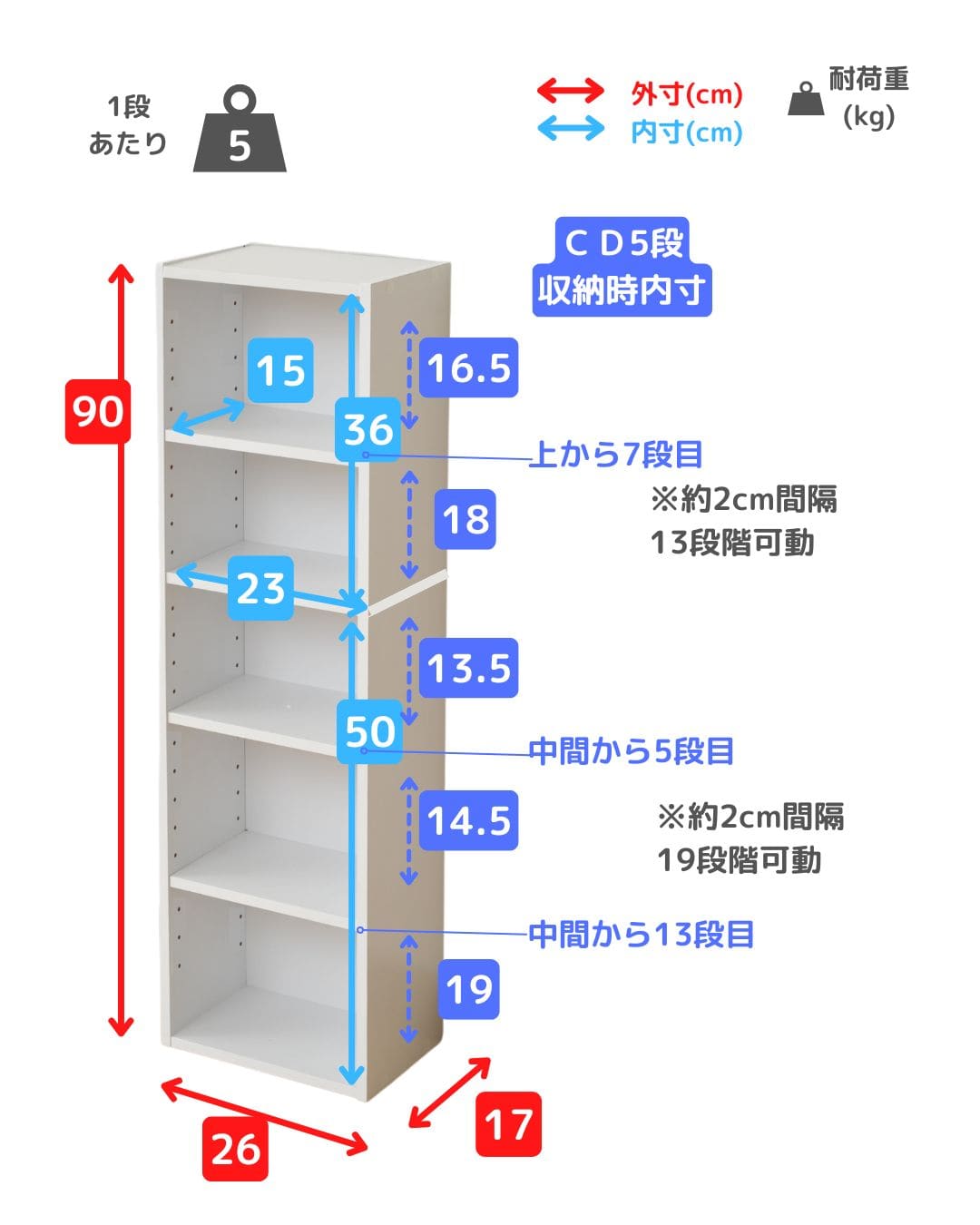 【10％オフクーポン対象】隙間収納 コミック CD DVD 収納ラック 5段 スリム 幅26 奥行17 高さ90cm CCDCR-2690 山善 YAMAZEN