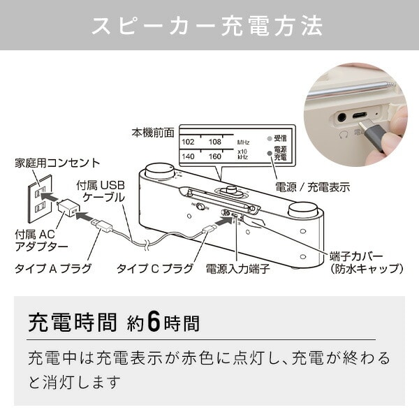 【10％オフクーポン対象】ワイヤレス テレビ用 お手元スピーカー 連続使用約10時間 YTR-D700 山善 YAMAZEN キュリオム Qriom