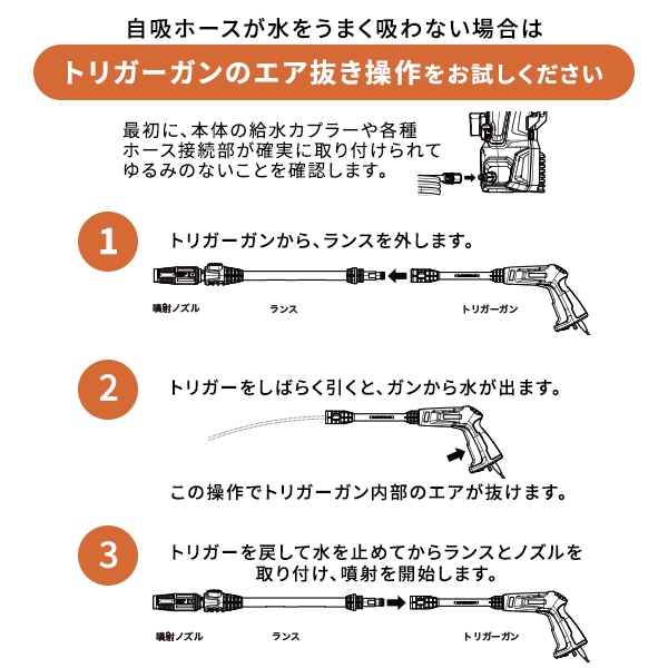 【10％オフクーポン対象】アクセサリ 5点セット 高圧洗浄機用 アタッチメント オプション 山善 YAMAZEN