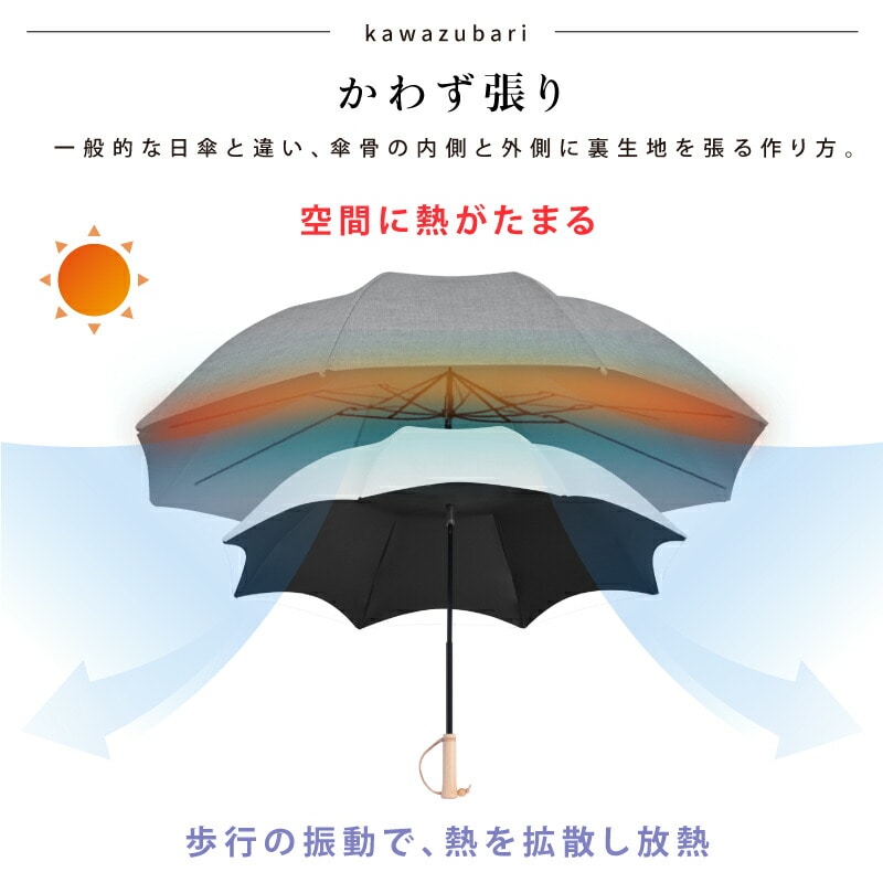 日傘 遮光100％ かわず張り長傘 耐風 撥水 天然木 軽量 直径84cm 8本骨 無地 ストライプ 大河商事 TAIGASHOJI