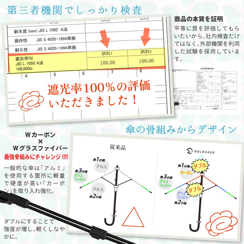 折りたたみ傘 日傘 遮光100％ 晴雨兼用 ローズ 軽量 直径99cm 6本骨 solshade016 ローズ/ブラック 大河商事 TAIGASHOJI