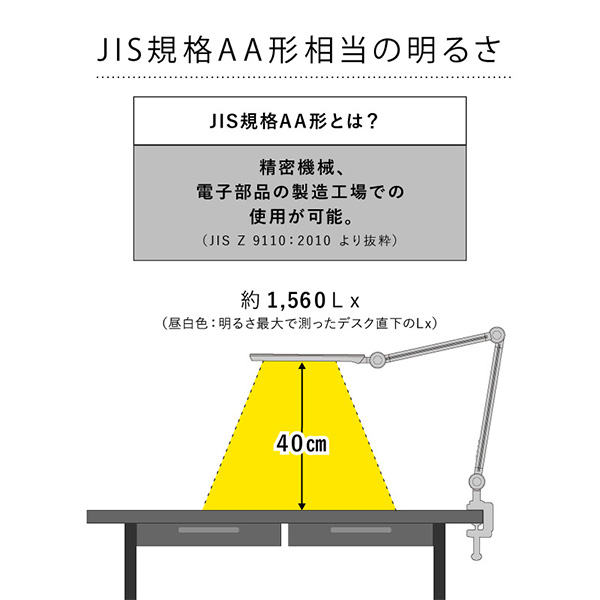 LEDライト クランプ式 調光 調色 ハイパワー デスクライト wasser90 大河商事 TAIGASHOJI