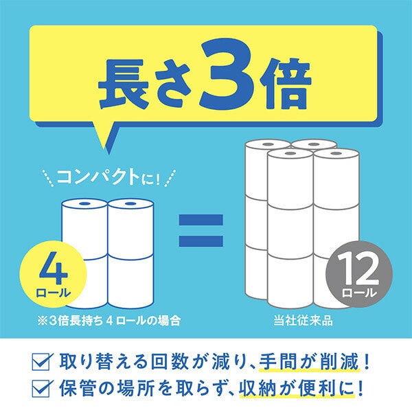 スコッティ トイレットペーパー フラワーパック 3倍長持ち シングル/ダブル 8ロール×6パック (香りつき) 日本製紙クレシア