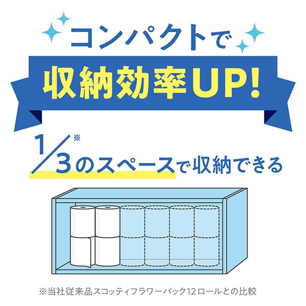 スコッティ トイレットペーパー フラワーパック 3倍長持ち シングル/ダブル 8ロール×6パック (香りつき) 日本製紙クレシア