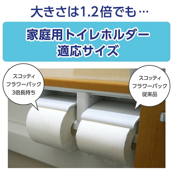 スコッティ トイレットペーパー フラワーパック 3倍長持ち シングル/ダブル 8ロール×6パック (香りつき) 日本製紙クレシア