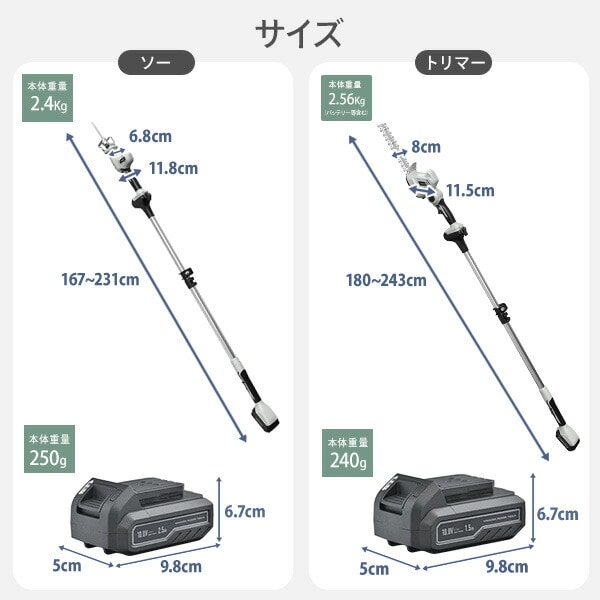 【10％オフクーポン対象】【電池パック1個増量中】4WAY 高枝ガーデントリマー＆ガーデンソーセット 10.8V 充電式 2.5Ahバッテリー付属 PHS-1025 山善 YAMAZEN