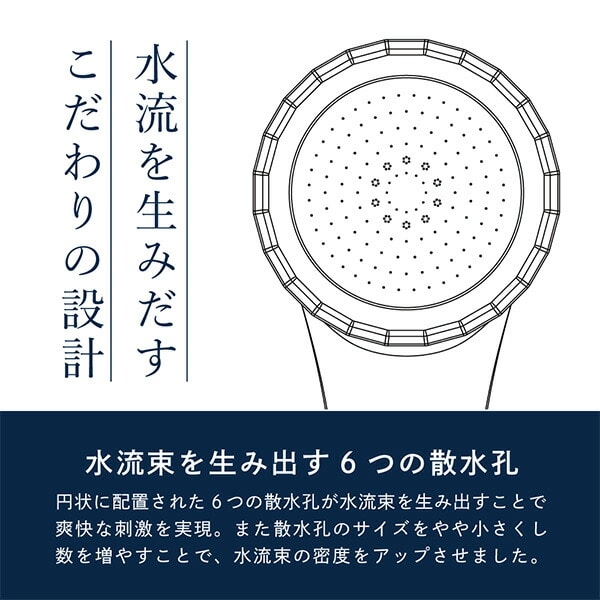 TKS アヴァンティファイン シャワーヘッド ファインバブル水 日本製 最大節水率53％ TK-A001E ホワイト 田中金属製作所