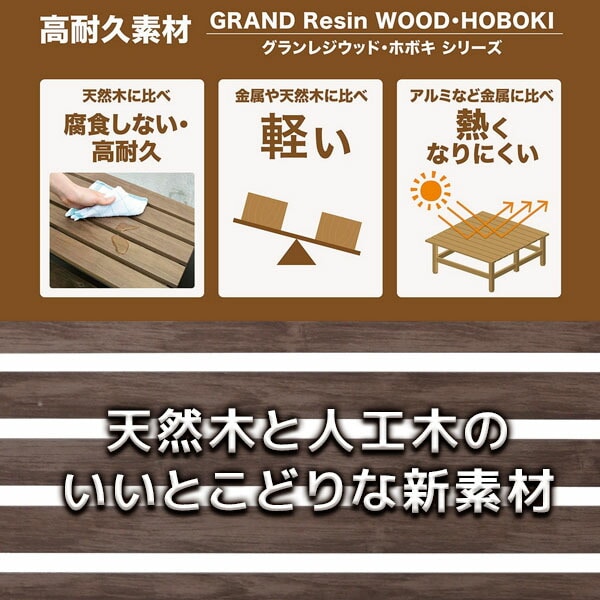 【10％オフクーポン対象】プランターフェンス 幅120×高さ135cm HOBOKI 木目調 KHPF-12135(DBR) 山善 YAMAZEN ガーデンマスター