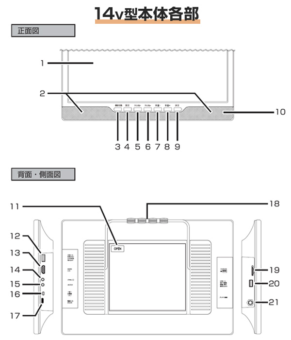 【10％オフクーポン対象】ポータブルテレビ DVDプレーヤー内蔵 14/17.3インチ 電源3WAY mini B-CASカード付属 PTV-DVD140C/PTV-DVD173C 山善 YAMAZEN キュリオム Qriom