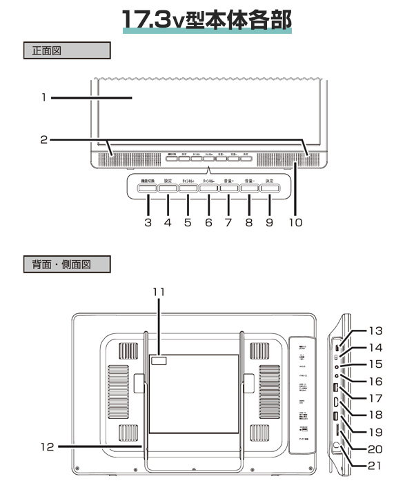 【10％オフクーポン対象】ポータブルテレビ DVDプレーヤー内蔵 14/17.3インチ 電源3WAY mini B-CASカード付属 PTV-DVD140C/PTV-DVD173C 山善 YAMAZEN キュリオム Qriom