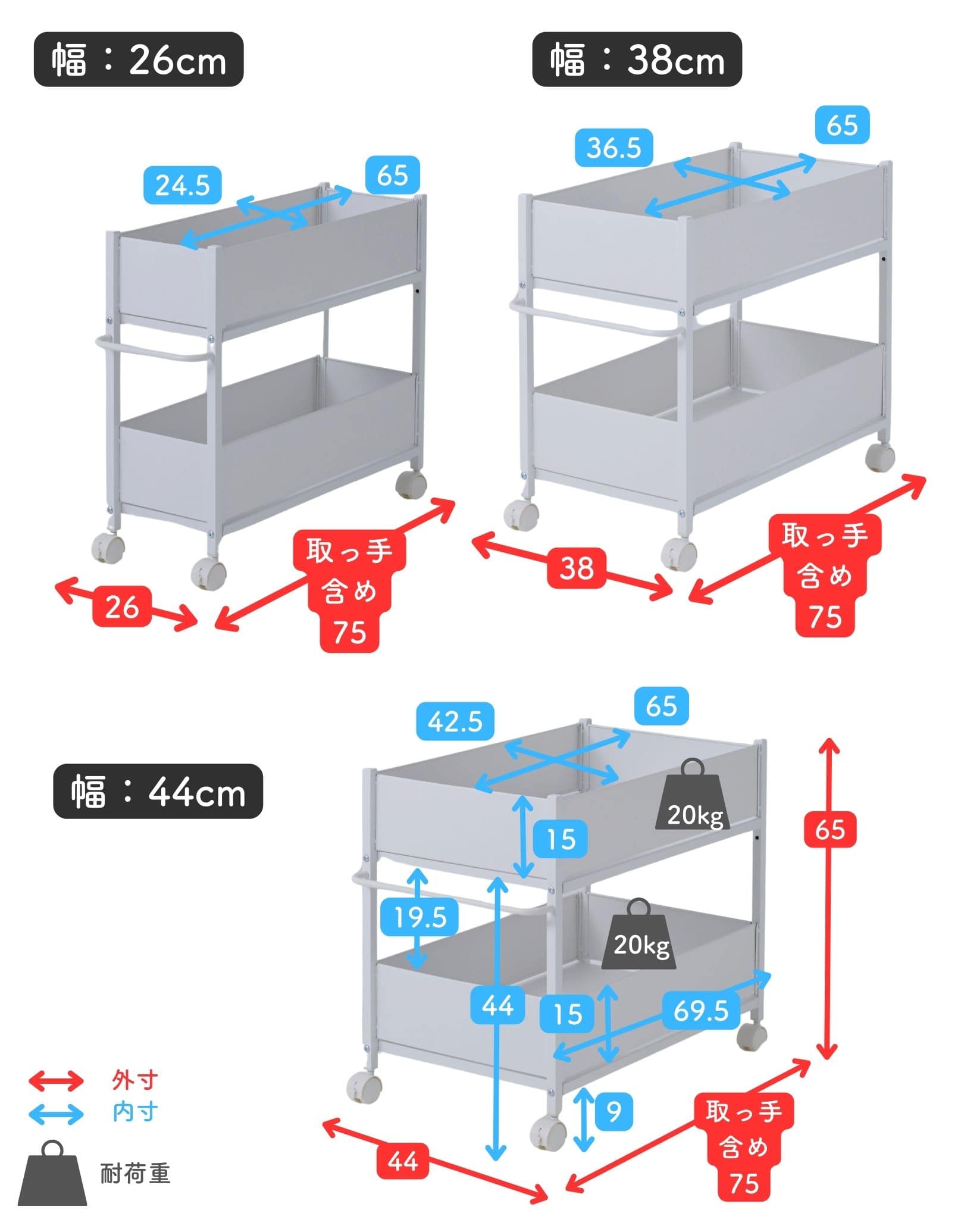 【10％オフクーポン対象】頑丈 収納ラック キャスター付き (幅38 奥行75 高さ64.5cm) 1段耐荷重20kg 山善 YAMAZEN