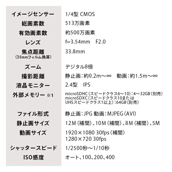 【10％オフクーポン対象】デジタルカメラ 広角レンズ 500万画素 KC-AF11 ケンコー KENKO