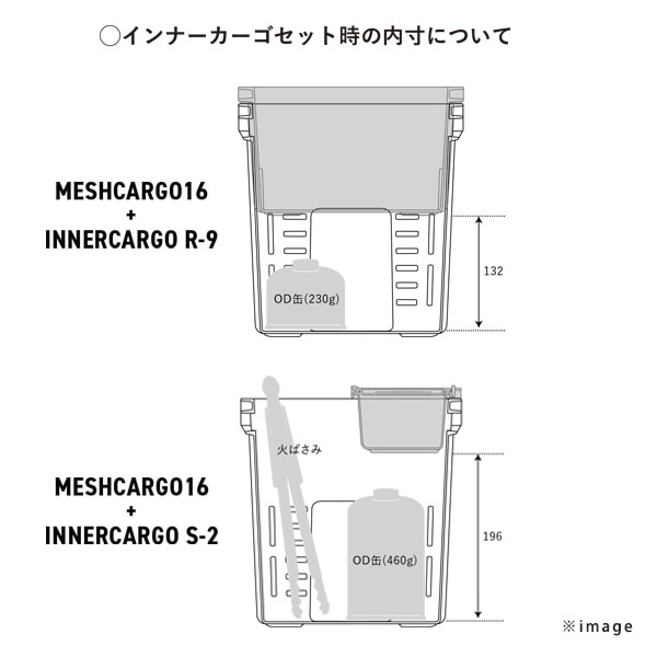 トランクカーゴ スターターセット 6点セット (TC-50S+メッシュカーゴ+インナーカーゴ×3+フタ) GHON244 ベージュ リス RISU