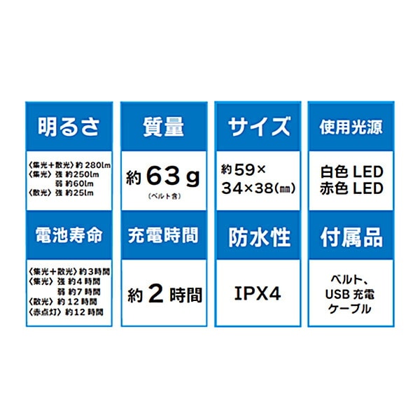 充電式ヘッドランプ USB充電 IPX4 280lm YF-280 Hapyson ハピソン