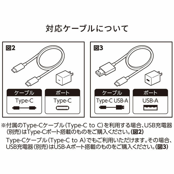 リチウムイオンバッテリー タイプC 電池パック 10.8Vシリーズ PS-1025/PHT-1015/PHS-1025用 YBP-1015/YBP-1025 山善 YAMAZEN