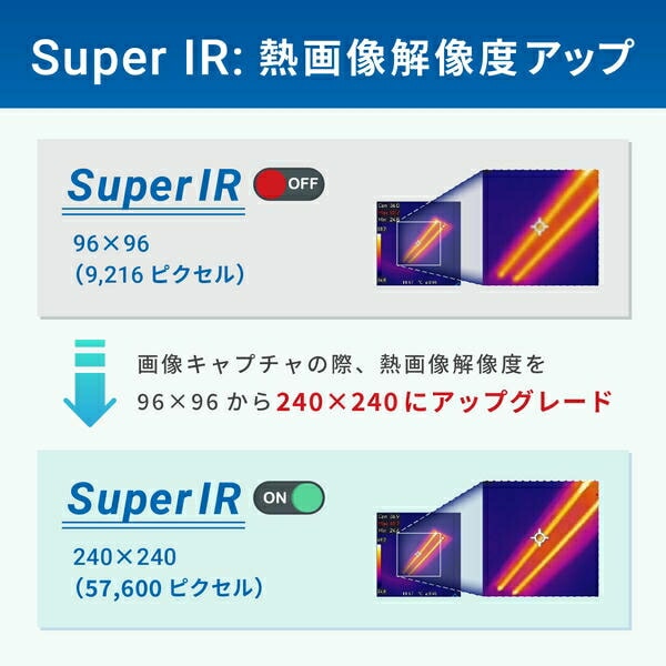 【10％オフクーポン対象】コンパクトサーマルカメラ アプリ連携 AD-5637 ブラック エー・アンド・デイ A＆D