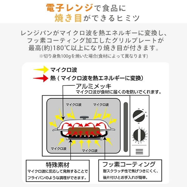 chef 雪の妖精シマエナガレンジパン 電子レンジ専用調理器 トレードワン