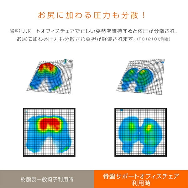 骨盤サポート オフィスチェア 座高36-48cm キャスター付き マイコンフィ MYCOMFY RC1100 ドリームウェア