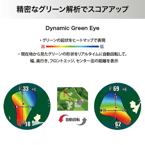 【10％オフクーポン対象】腕時計型GPSナビ Shot Navi Evolve α 充電式 Green Eye搭載 EVOLVE ALPHA 正規品 ショットナビ Shot Navi