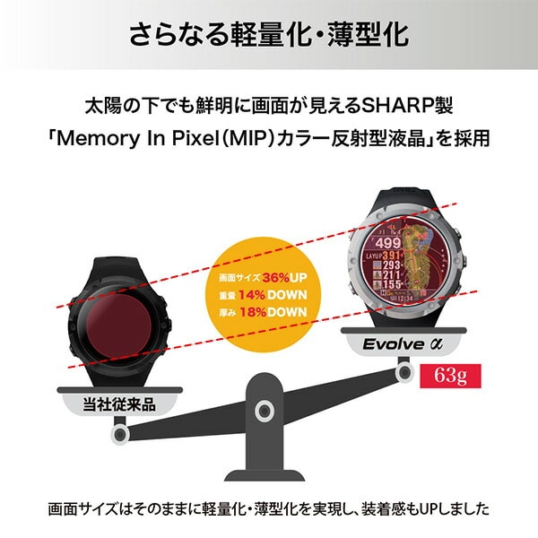 【10％オフクーポン対象】腕時計型GPSナビ Shot Navi Evolve α 充電式 Green Eye搭載 EVOLVE ALPHA 正規品 ショットナビ Shot Navi