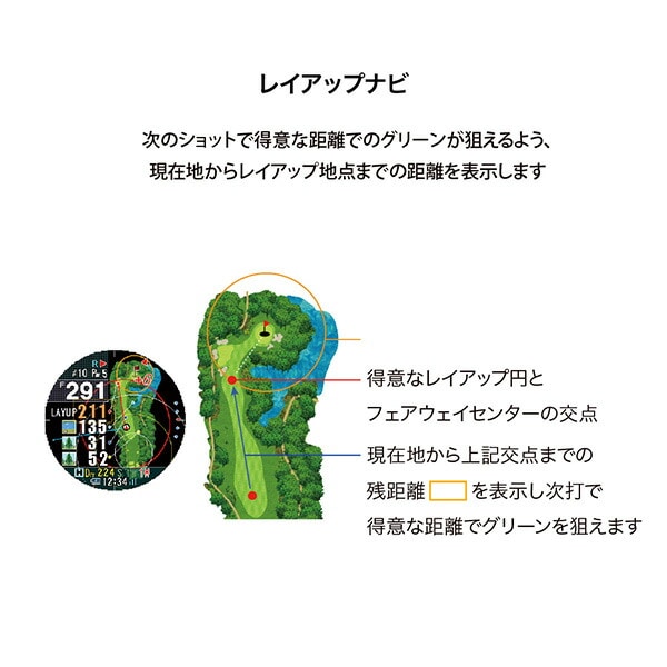 【10％オフクーポン対象】腕時計型GPSナビ Shot Navi Evolve α 充電式 Green Eye搭載 EVOLVE ALPHA 正規品 ショットナビ Shot Navi