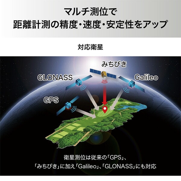 【10％オフクーポン対象】腕時計型GPSナビ Shot Navi Evolve α 充電式 Green Eye搭載 EVOLVE ALPHA 正規品 ショットナビ Shot Navi