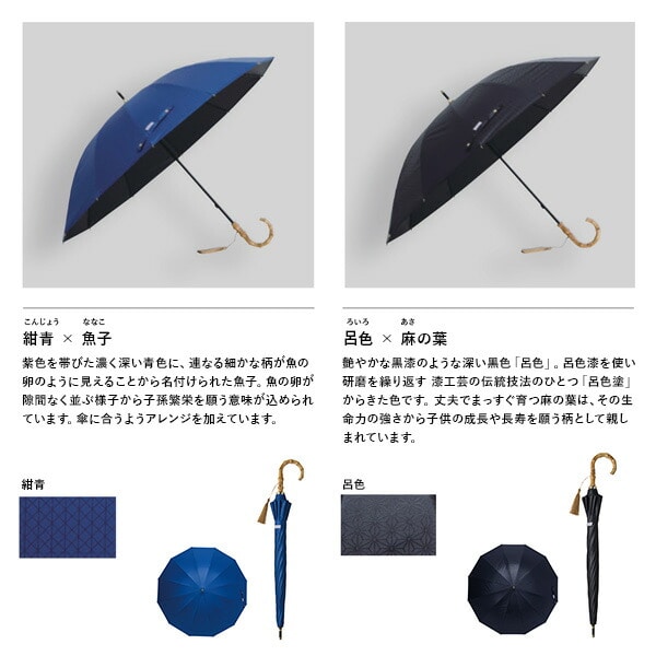 日傘 晴雨兼用傘 レディース 12本骨 遮光ショート 江戸 マブ mabu/SMV JAPAN