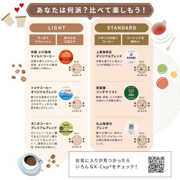 K-Cup 専用カプセル カプセルコーヒー お店の味が楽しめるアソートセット 12杯分 AS12(2411) KEURIG