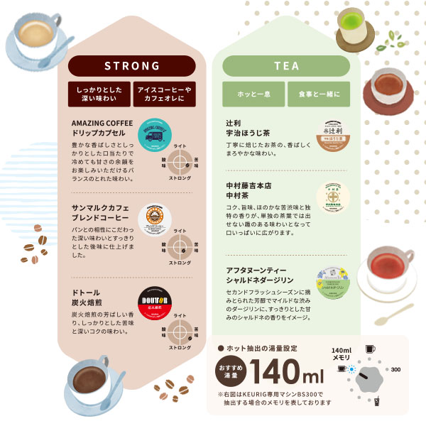 K-Cup 専用カプセル カプセルコーヒー お店の味が楽しめるアソートセット 12杯分 AS12(2411) KEURIG