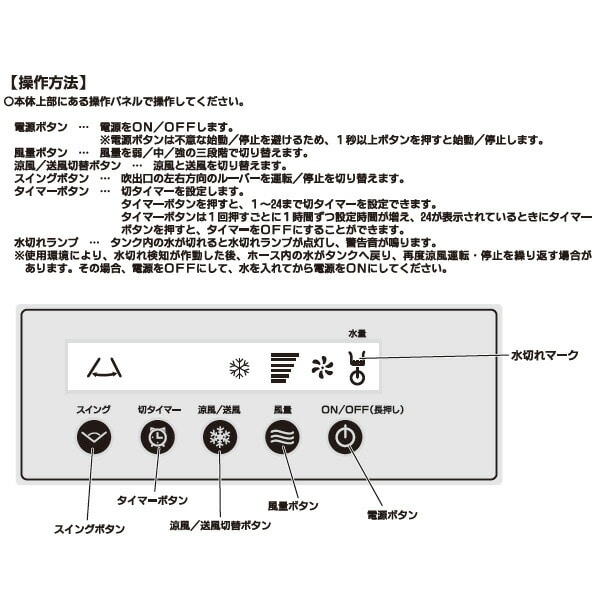 【10％オフクーポン対象】大型冷風扇 業務用 節電 タンク容量60L 風量3段階 キャスター付き CAF-60 ナカトミ NAKATOMI