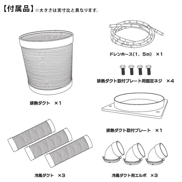 【10％オフクーポン対象】【代引不可】【法人・施設限定】スポットエアコン トリプルダクト キャスター付き 排熱ダクト付き 三相200V 冷媒R32 エコ冷媒 SPC-68 ナカトミ NAKATOMI