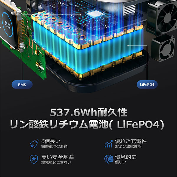Bigblue リン酸鉄 ポータブル電源 Cellpowa500 537.6Wh 168000mAh 500W CP500 Bigblue Tech ビッグブルーテック