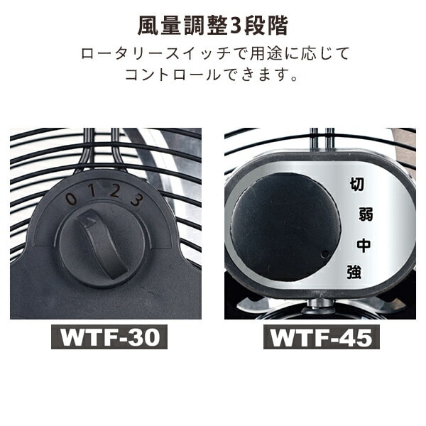 【10％オフクーポン対象】工場扇 風洞扇 産業用送風機 羽径 30cm/45cm 単相100V WTF-30 / WTF-45 ナカトミ NAKATOMI