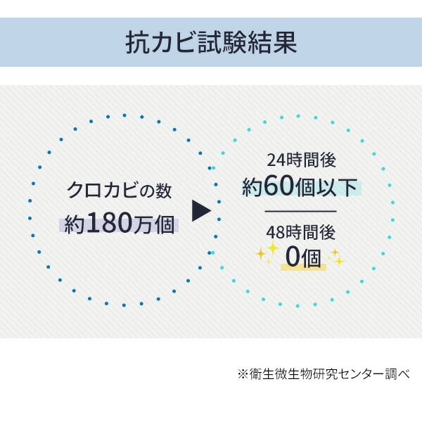 【10％オフクーポン対象】アウロ カビ取りスプレー 350ml アウロ AURO