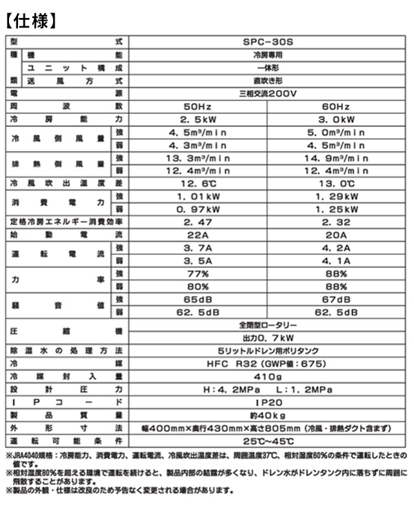 【10％オフクーポン対象】【代引不可】【法人・施設限定】スポットエアコン 自動首振り キャスター付き 排熱ダクト付き 三相200V 冷媒R32 エコ冷媒 SPC-30S ナカトミ NAKATOMI