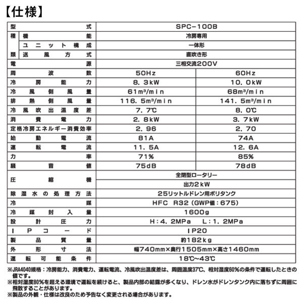 【10％オフクーポン対象】【代引不可】【法人・施設限定】大型 スポットエアコン 強冷風タイプ キャスター付き 容量25L 三相200V 冷媒R32 SPC-100B ナカトミ NAKATOMI