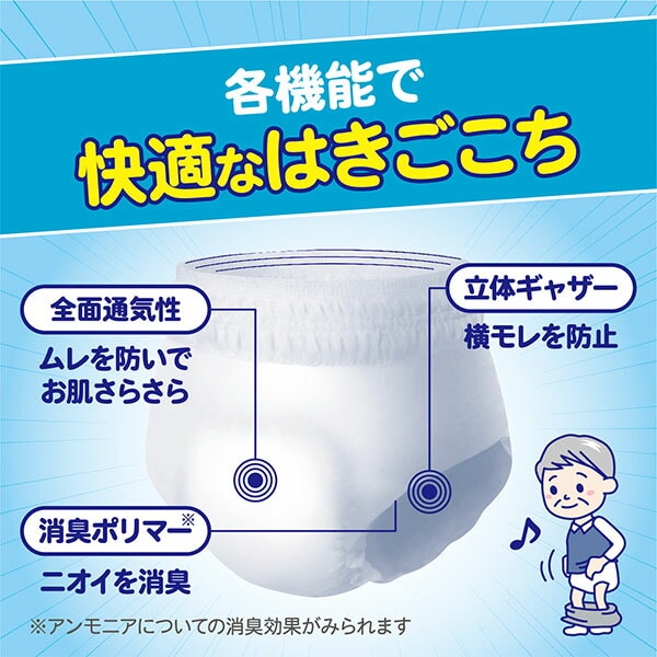 【10％オフクーポン対象】アクティ 大人用 紙おむつ Wの素材で快適パンツ うす型 2回分吸収 M-L：20枚×4(80枚) / L-LL：18枚×4(72枚) 89067/89069 日本製紙クレシア